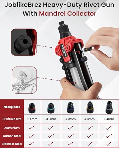 JoblikeBrez Profi Nietenzange Nietzange Set mit 210 Blindnieten (2,4–6,4 mm) | Große 33 cm Blindnietzange mit Auffangbehälter | Schwerlast-Nietzange für Auto, Metall und Heimwerkerarbeiten