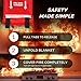 LifeSafe StaySafe All-in-1 Portable Fire Extinguisher with Signature Series Fire Blanket | Compact Emergency Fire Spray, Flame Suppression Fiberglass, Non-Toxic, Eco-Friendly, for Home Safety | 2-Pack