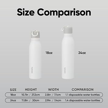 Owala FreeSip Twist Stainless Steel Water Bottle 18 oz Peachy Keen