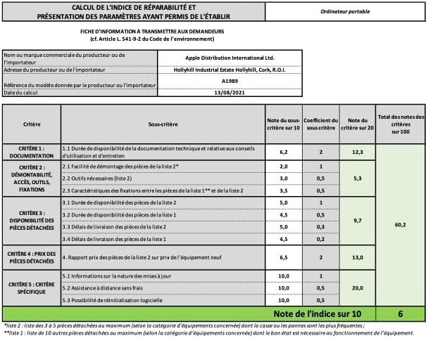 Apple MacBook Pro (13 pouces, avec Touch Bar: Processeur Intel Core i5 quadricœur de 8e génération à 2, 3 GHz, 512Go) - Gris sidéral (Modèle Précédent)