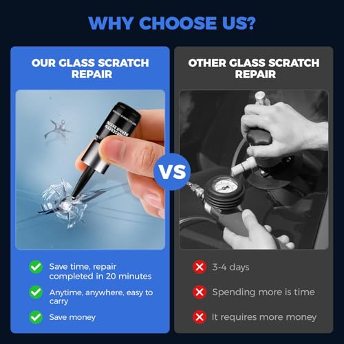 LOMEEN Windshield Crack Repair Kit, 2 Bottles Nano Glass Crack Repair Liquid Quick Windshield Repair for Chips and Cracks, Bulls-Eye and Star-Shaped Crack