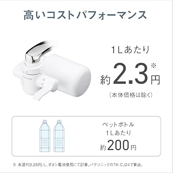 Panasonic Water Purifier TK-CJ14-W