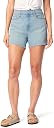 levi shorts Top2商品