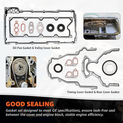 Image of Full Cylinder 5.3 Head Gasket Set Compatible with 2005-2014 Chevy Silverado 1500 Tahoe Avalanche Express Suburban for GMC Sierra Savana Yukon Envoy Escalade 5.3L LM7 L59 V8 Engine HS26191PT-1 CS9284