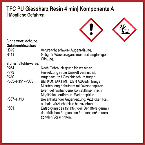 Silicona para moldes: kit completo para hacer moldes propios sin burbujas 4