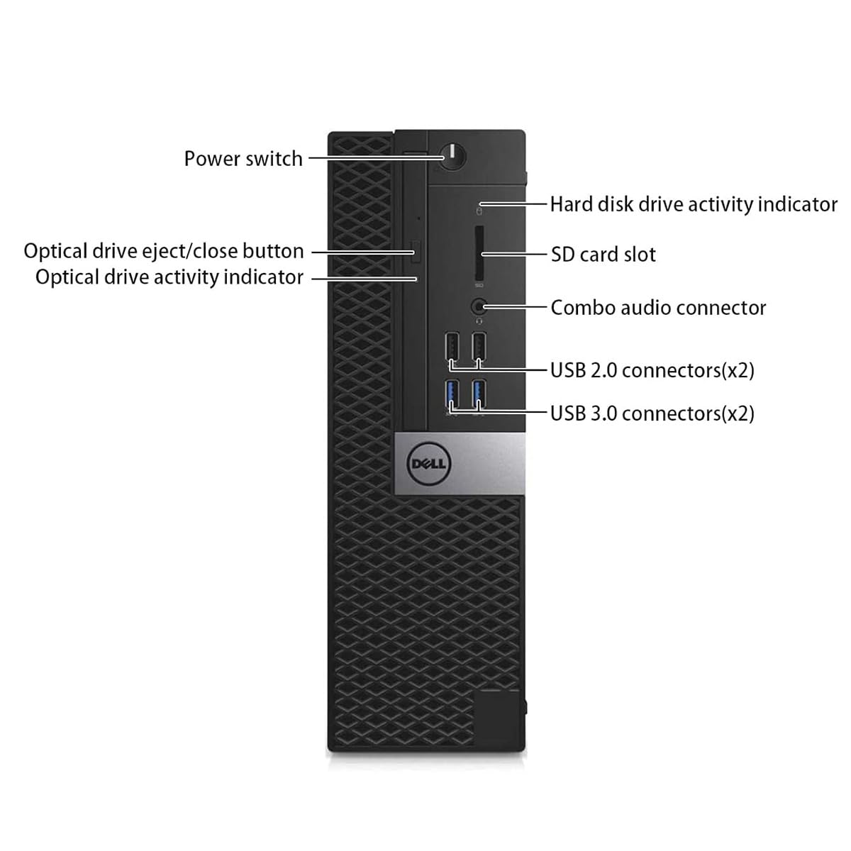 Amazon.com: Dell Optiplex 3040 SFF Business Desktop PC, Windows 11