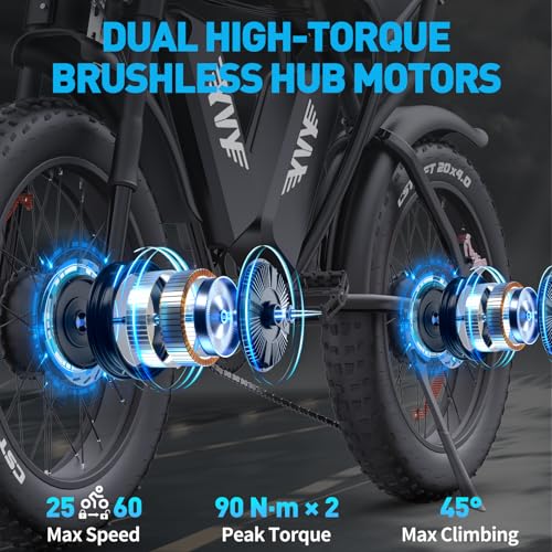 YVY C20 Max Electric Bike, 180 Miles Max Range, 52V 40Ah Removable Battery, 90Nm Dual Motor Ebike, 20" Fat Tire Dirt Bike, 7 Speed, Full Suspension, Hydraulic Dual Disc, LCD Display