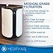 Medify MA-18 Medical Grade H13 True HEPA Filtration Air Purifier for 400 Sq. Ft. (99.97%) | Allergies, Dust, Pollen. Perfect for Office, Bedrooms, Dorms or Baby Nurseries - White