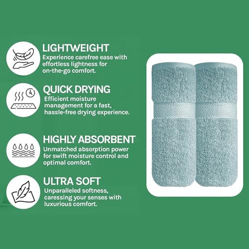 Image of Sulfar 100% Combed Cotton, Quick Drying Highly Absorbent, Luxury Hand Towel Set (Pack of 2, 40 X 70 cm) Nile Blue
