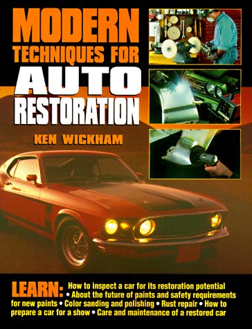 Modern Techniques for Automotive Restoration