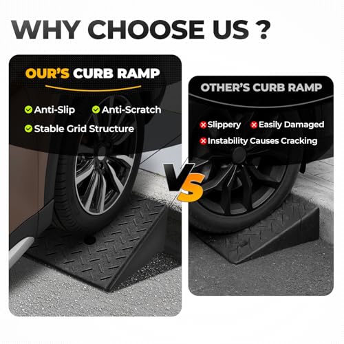 image for Auto Dynasty Rubber Curb Ramps, 5.9