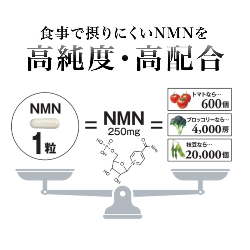 Amazon | FTC NMN ULTIMATE15000 30日分 60粒 君島十和子 サプリメント