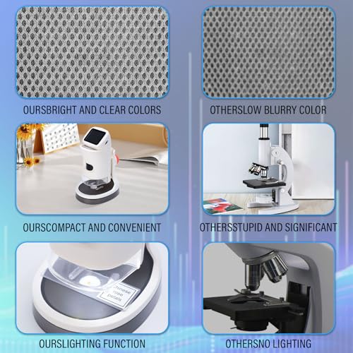 Image of Microscope,Microscope Handheld,2'' IPS Eye-Protecting Screen,Maximum Magnification of 1000X,Take Photos and Record Video with HD Pixels,Christmas,Birthday, Edu Gifts