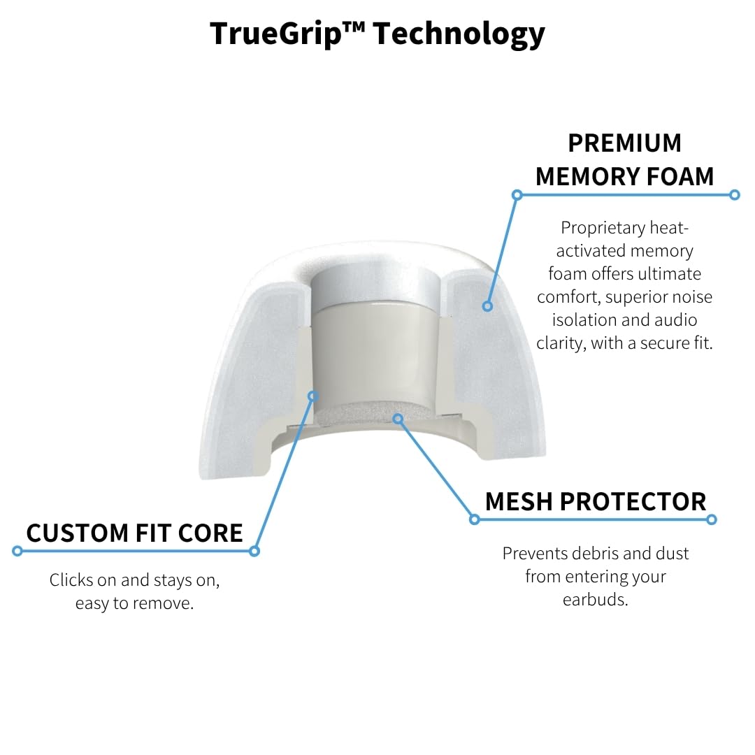Comply TrueGrip Lot de 3 Paires d'embouts de Rechange en Mousse à mémoire de Forme pour Apple AirPods Pro Gen 3 Confort Durable, Ajustement sûr, Isolation sonore supérieure Blanc (S/M/L)