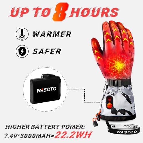 Mejores review On-line Guantes calefactables Top cinco. 29 Imagen adicional