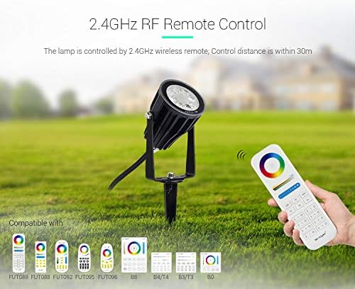 lighteu® - Image 4