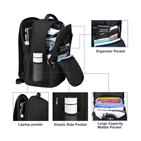 Mochila Antirrobo Impermeable con Cerradura Mochila Hombre 17.3 Pulgadas - Imagen 3