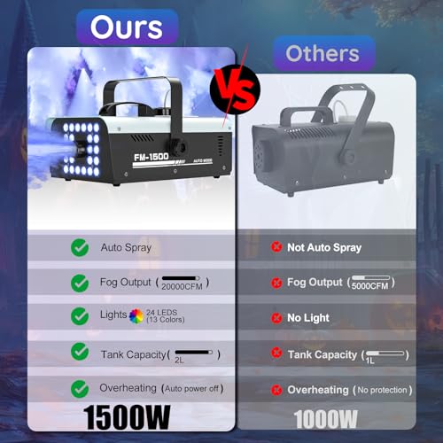 Professional Concert Stage Fog Machine