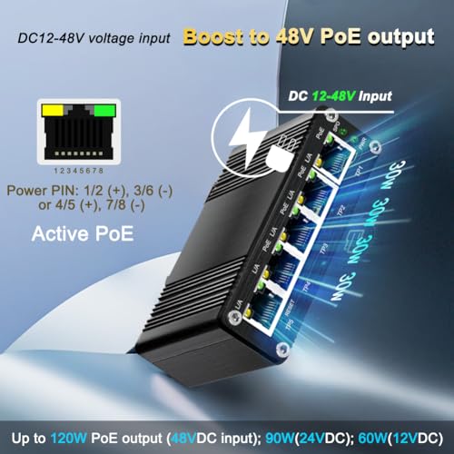 Image of Industrial 5-Port Managed Network Gigabit PoE Switch with Solar Power Support, DC 9V-57V to 48V PoE Boost, 120W Total IEEE802.3af /at, Web Managed, QoS, VLAN