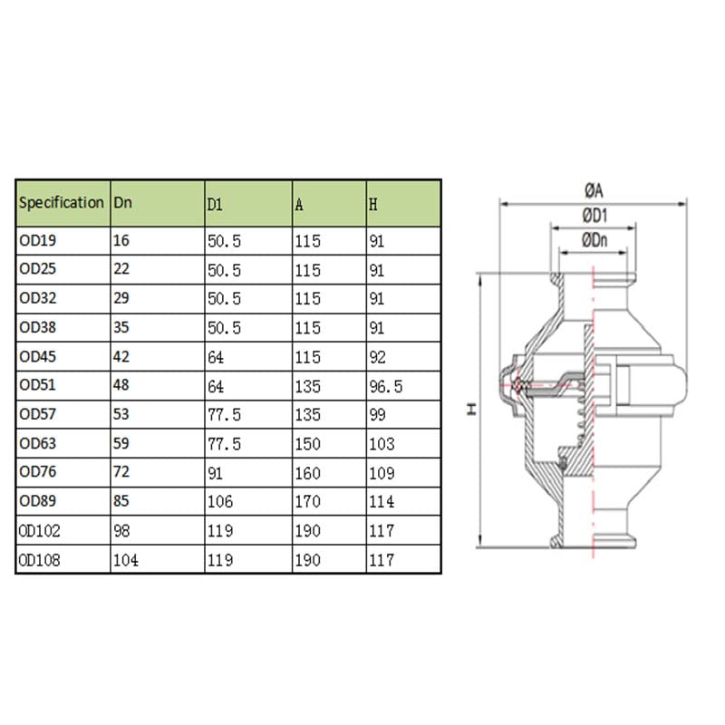 Conector de Manguera Tri Extremo Sanitario de la Abrazadera de la válvula de retención de la categoría alimenticia SS304 de la válvula de retención de la Abrazadera del 1/2" - 2"