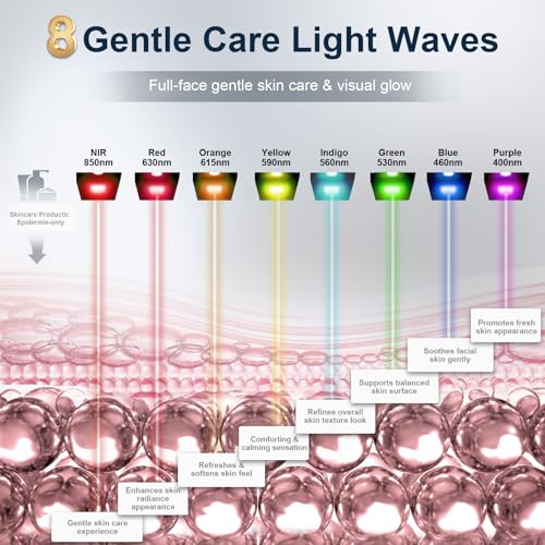 Image of Red Light Therapy Mask for Face, 0.3 lbs Ultra-Light, Model RB-061 | 8-Mode 850nm Near-infrared, LED Mask with Timer & 2000mAh Rechargeable Battery, Portable Travel Home Skincare, Gift for Women