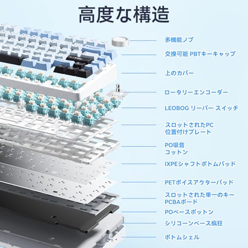 AULA AULA F75 ラピッドトリガー キーボード の商品画像 6