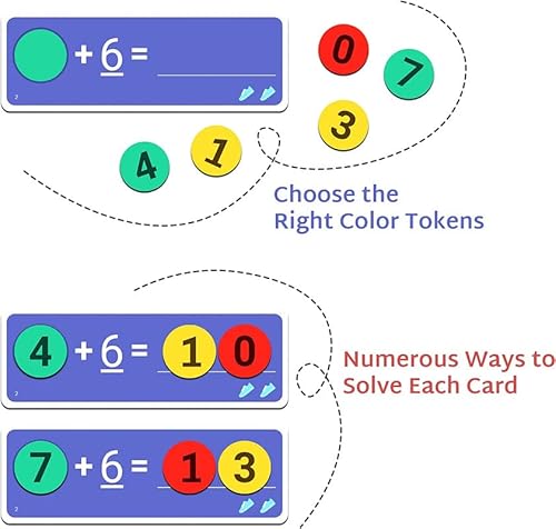 Yuka Champs Math Games For Kids Ages 6 To 12 - Educational Board Game For Addition, Subtraction, Multiplication, Division - Fun Learning Math Toys Gifts For Boys And Girls #TOP2