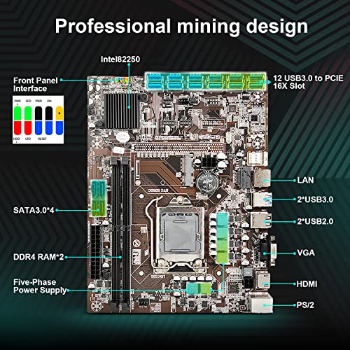 Biteo B250C Mining Motherboard With User Manuals Support 30/20/10S Gpu 12 Usb 3.0 To Pcie X16 Lga 1151 Ddr4 Msata Hdmi For Btc/Eth/Zec/Etc #TOP3