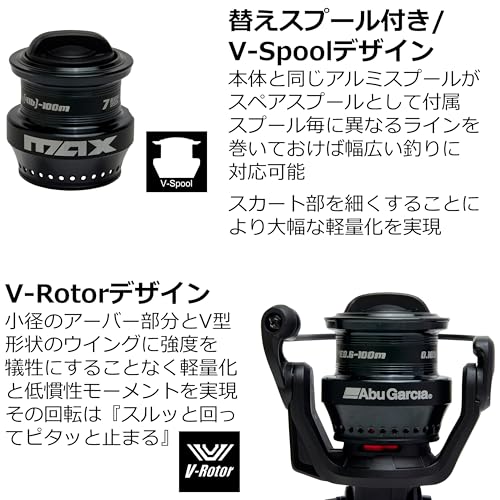 MAX SX SP(マックス SX スピニング) MAX SX 2500SHの商品画像