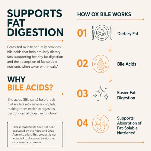 Eleva Nutrition Grass-Fed Ox Bile 1000mg