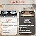 BesNerg Propane Stove 2 Burner Gas Stove Top 27,000 BTU Auto Ignition Tempered Glass LPG Cooktop with CSA Hose for Outdoor Cooking, Emergency