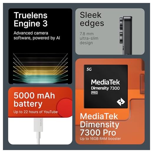 CMF Phone 2 Pro 128GB 5G Smartphone