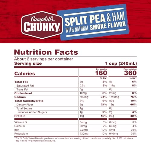 Image of Campbell's Chunky Soup, Split Pea Soup With Ham, 19 Oz Can