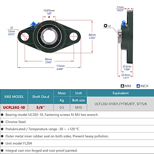 Image of XIKE 2 Pcs UCFL202-10 Bore 5 /8 inch Pillow Block Flange Mounted Ball Bearings. | Solid Cast Iron Base and Self Aligning Chrome Steel Sealed Bearings