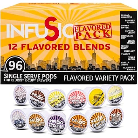 InfuSio Flavored Coffee pods 96 Count Variety Pack 12 different Medium roast flavored Single Serve Coffee Pods for Keurig K cups Brewers - InfuSio Premium Roasted Coffee Compatible with Keurig 2.0 Cover