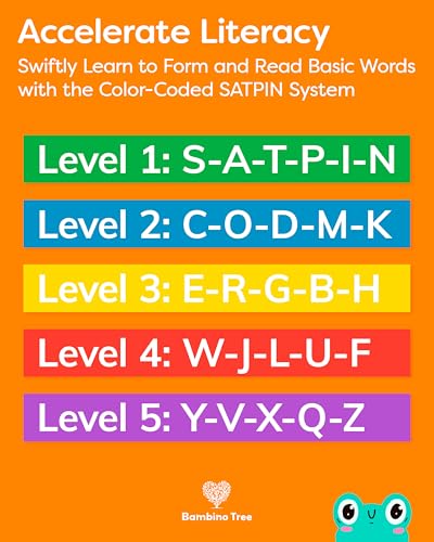 image for THE BAMBINO TREE Alphabet Flash Cards - Thick ABC Flash Cards for Kids