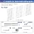 Muzata 0-10ft Black Wood Cable Railing System Fit for 1/8" Cable Railing Kit Hardware Swage Lag Screws T316 Stainless Steel One-Stop All-in-One DIY Stair Section Length Adjustable Super Easy WA04