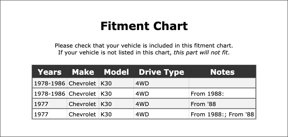 PartCatalog Locking Hub Service Kit Compatible With Ford F-250 4WD 1995 1994 1993 1992 1991 1990 1989 1988 1987 1986 1985 1984 1983 1982 1981 1980 P-1263195