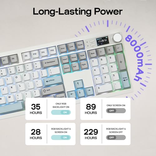 Image of EPOMAKER QK108 Full Size Mechanical Keyboard with Screen & Knob, 8000mAh, QMK /VIA, Creamy&Thocky, Gasket, RGB Backlit, Mac Keycap, Wireless Gaming Keyboard (White Cyan, Wisteria Linear Switch)