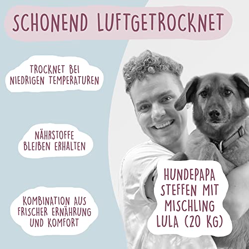 Fidelis - Getrocknetes Lamm-Menü für Hunde 1kg - Premium Hundefutter trocken mit 80% Fleischanteil, Gemüse & Obst - Proteinhaltiges Trockenfutter Hund schonend getrocknet - Zucker- & Getreidefrei