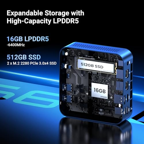 Image of MINIX NGC-NR660LP Mini PC, AMD Ryzen 5 6600H, 16GB LPDDR5, 512GB PCIe SSD, Compact Windows 11 Pro Micro Desktop, Triple 4K Display, USB-C, WiFi 6E, BT 5.2, Dual LAN for Home /Office /Gaming