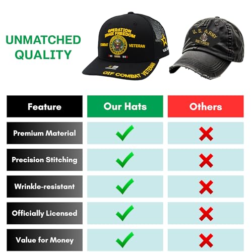 Image of Operation Iraqi Freedom Veteran Hat for Men Official Licensed US Army OIF Combat Veterans Adjustable Cap