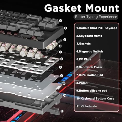 Yunzii Rt68 Rapid Trigger Gaming Keyboard,Hall Effect Magnetic Switch 68-Key Wired Rgb Keyboard,Gasket Mount Hot Swapped Keyboard thumb #3