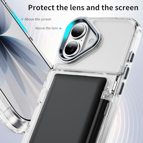 Coque iPhone 16 transparente antichoc protection dos rigide