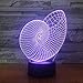 Produktbild Nachtlicht Lampe 3d Visuelle LED n Farbwechsel Nachtlicht Touch s ## 15