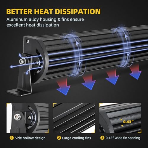 Image of DWVO 22 Inch LED Light Bar (24 inch w /Mounting Bracket) Spot & Flood Combo Beam