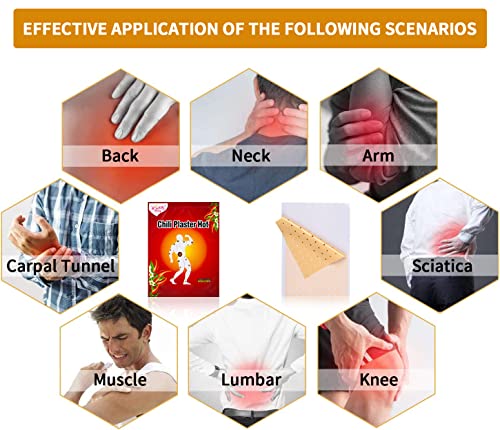 Ifory 20 Pcs Capsaicin Patches, Pain Patches, Heat Patches For Back #TOP1