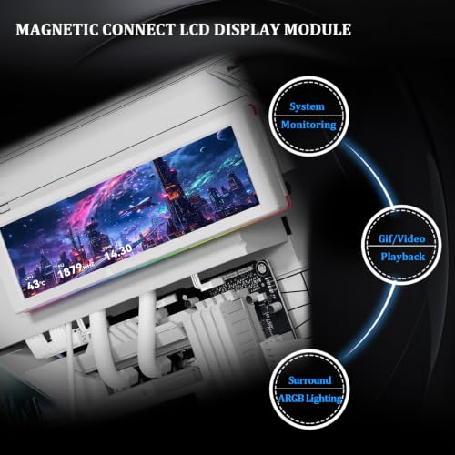 Image of Thermalright Trofeo Vision 9.16 ARGB LCD White Magnetic LCD Screen 9.16in 1920x480 Resolution,Metal Frame Design IPS Display Screen Water Cooled Radiator Screen,for Chassis /Metal Desktop