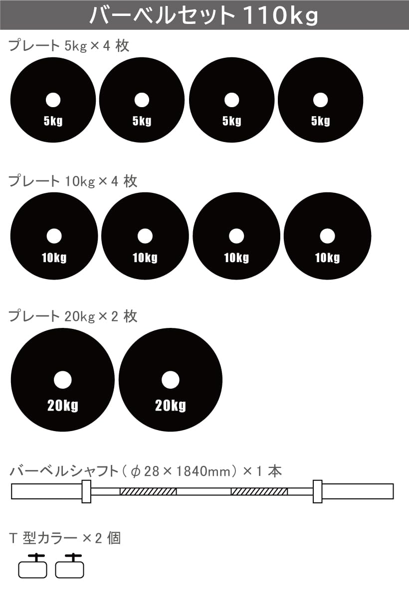 110kg セットオリンピックプレートセット ラバー バーベルプレート
