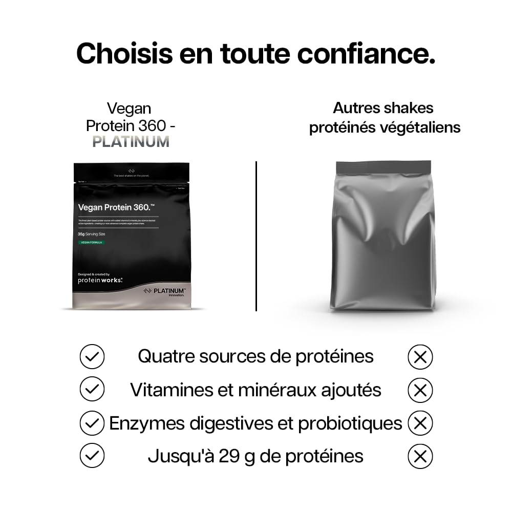 Protein Works | Vegan Protein 360 – PLATINUM Innovation, Poudre Protéine Vegan Premium, Shake Protéiné Végétal, Vitamines & Minéraux Essentiels, Faible Sucre, Chocolat Onctueux, 28 Portions, 1kg